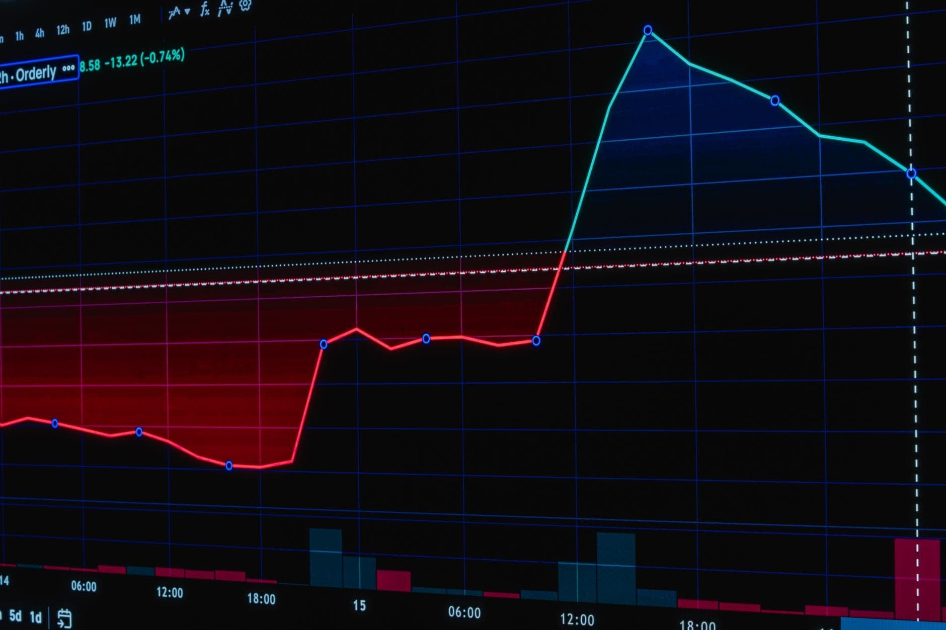 openai ipo delay