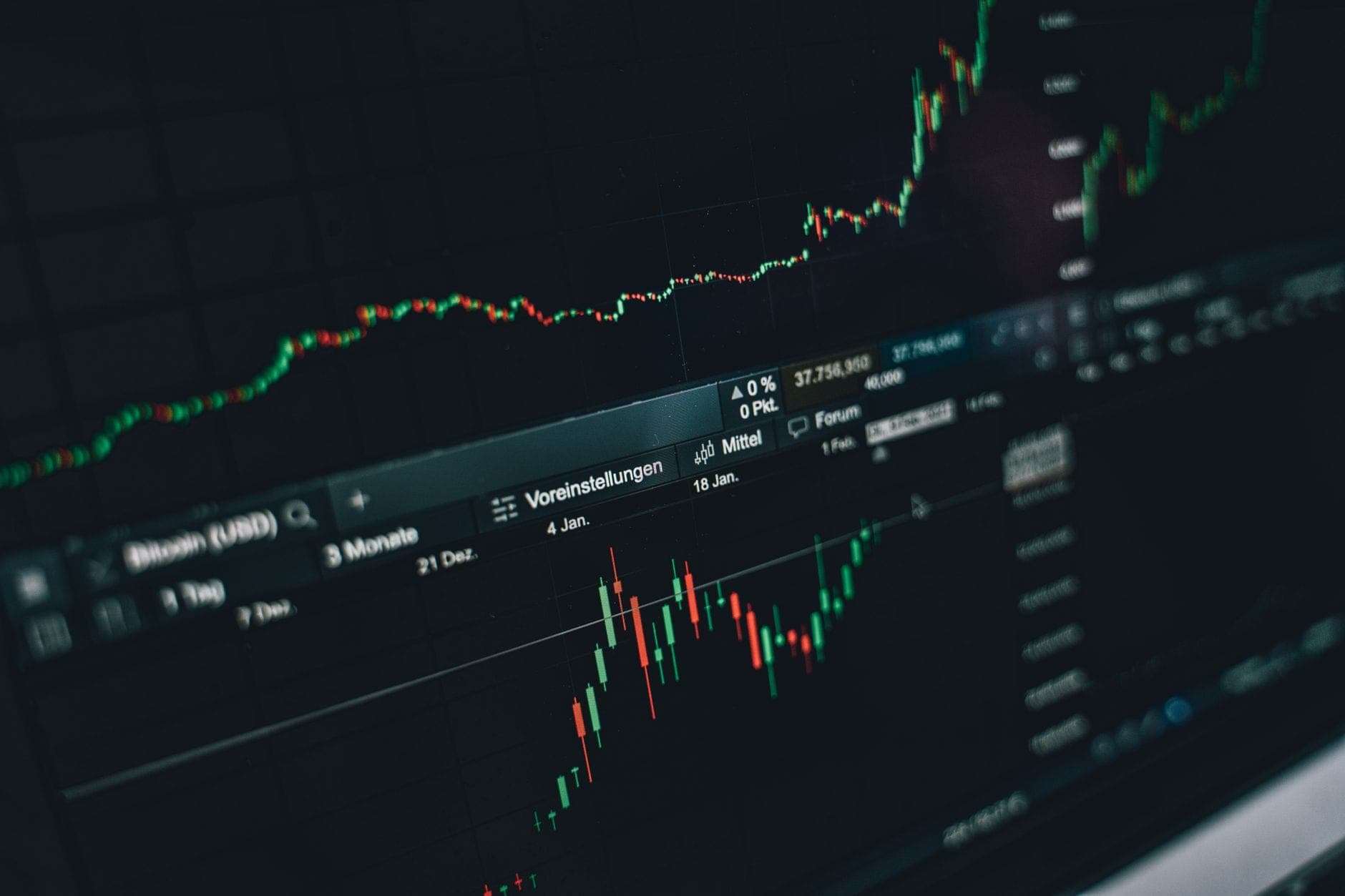tech selloff safe havens