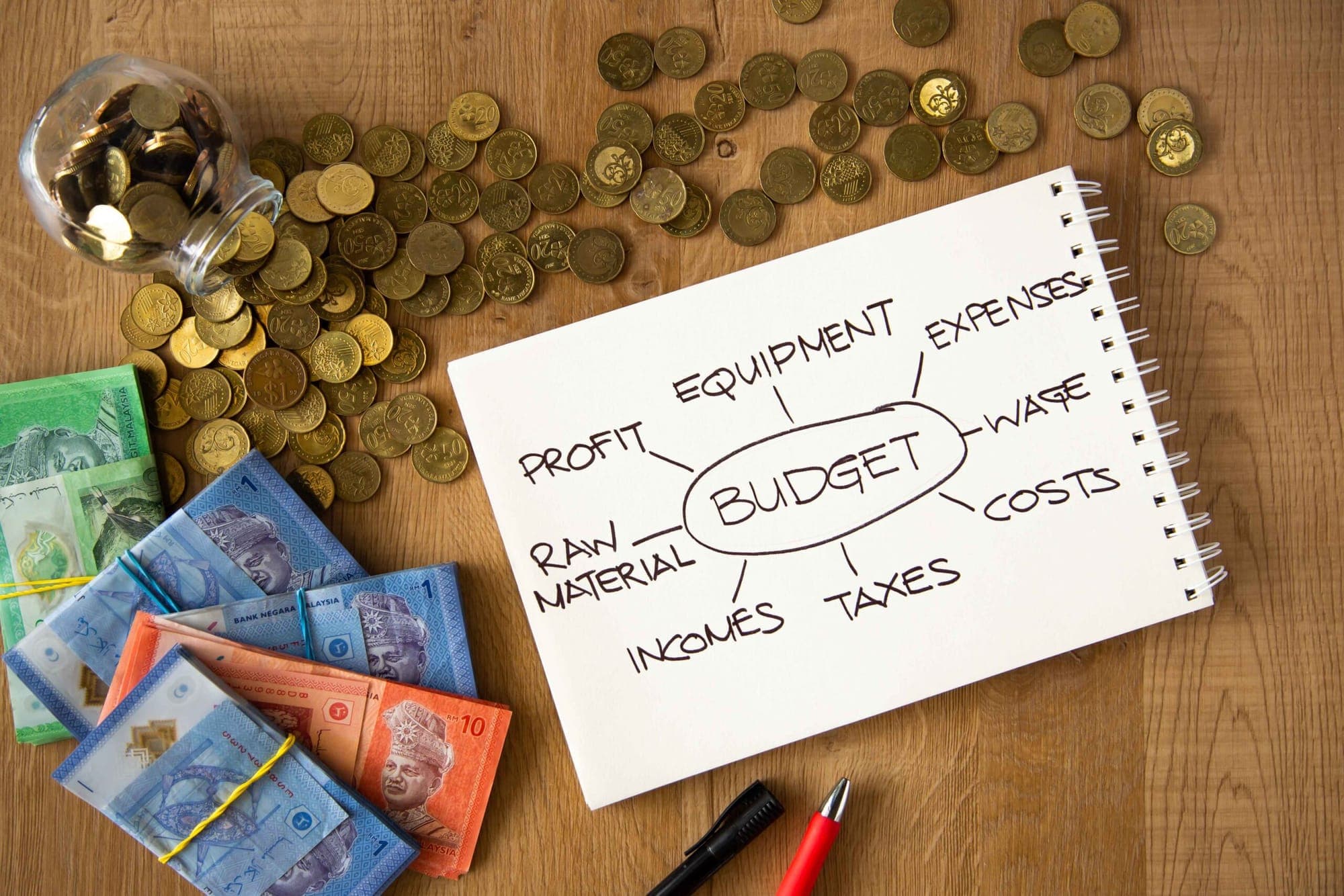 Zero-based budgeting represented in an image.
