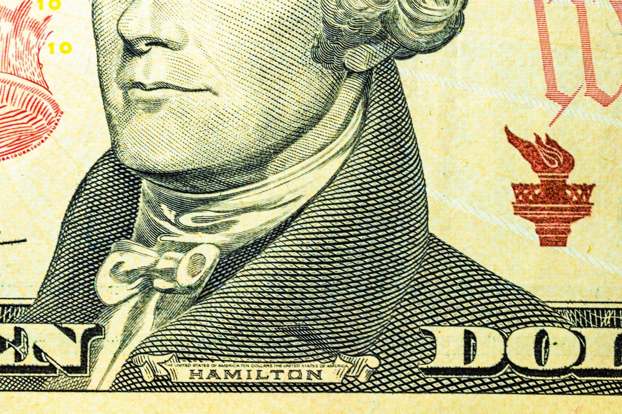US Dollar Forecast represented in an image.