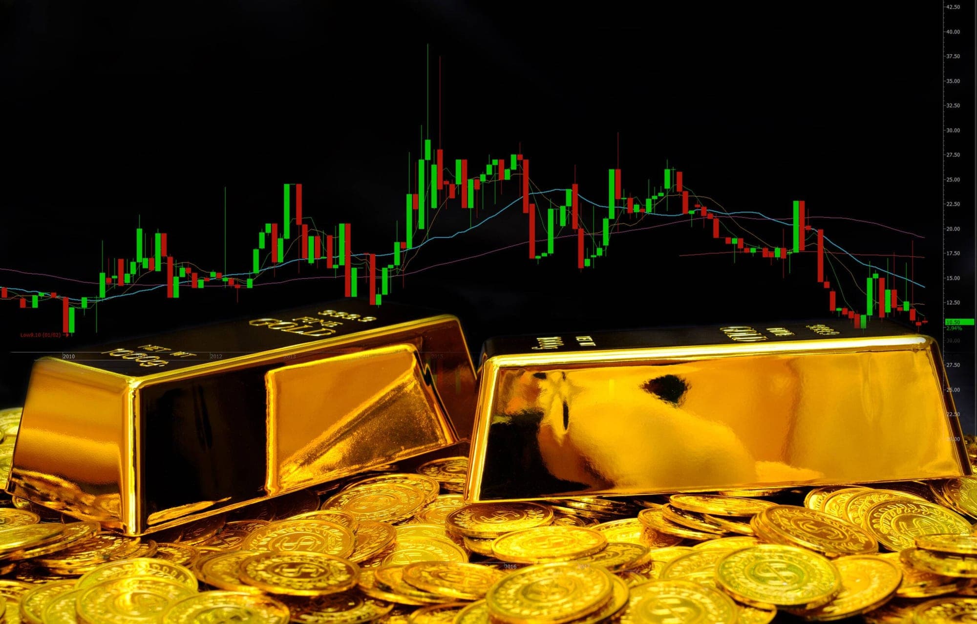 Gold Skyrockets represented in an image.