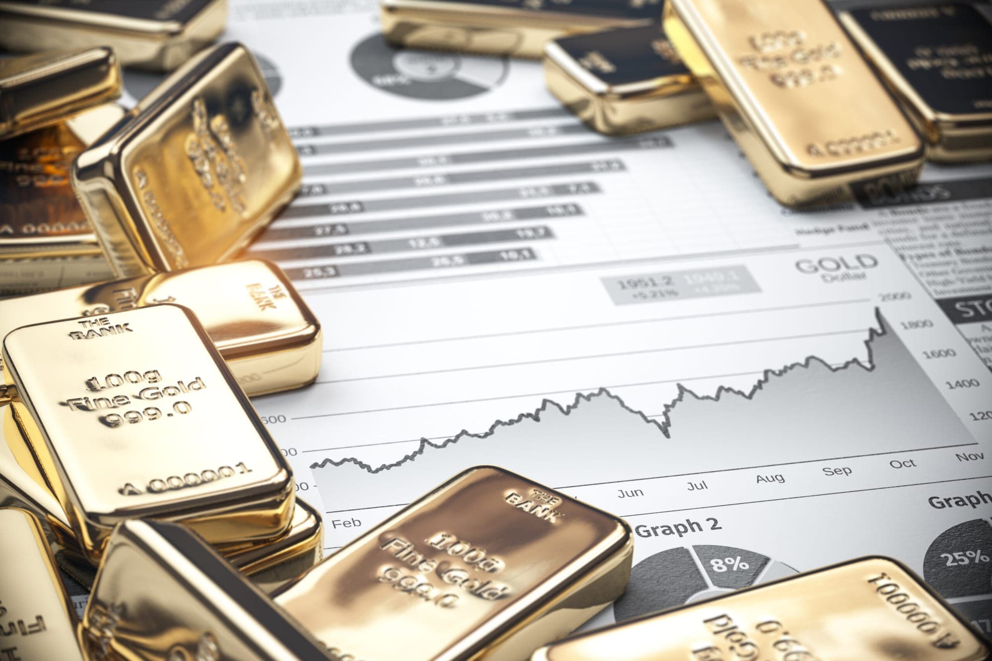 Gold Price Struggles represented in a picture.
