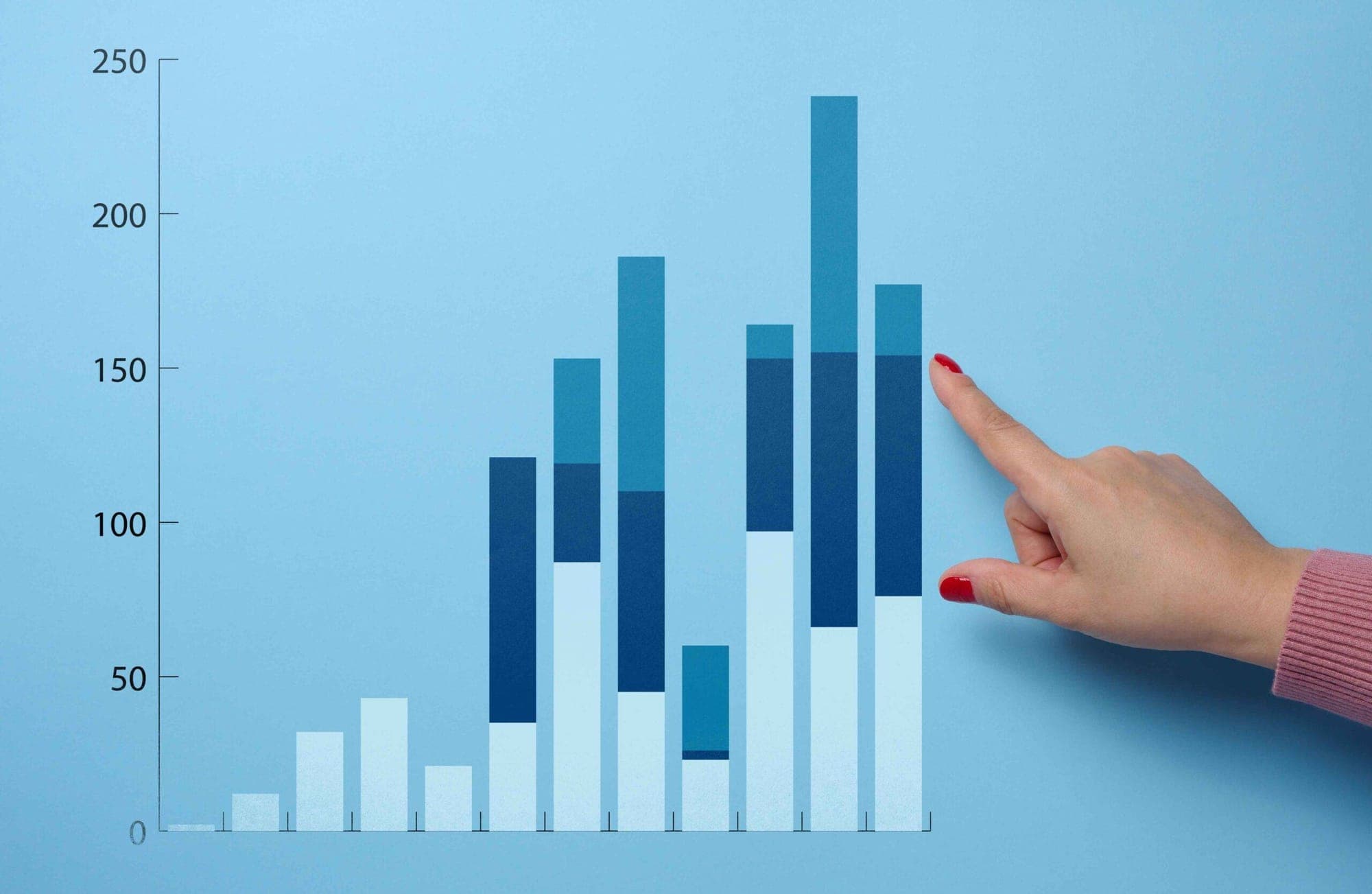 Forex Trading Indicators represented in an image.