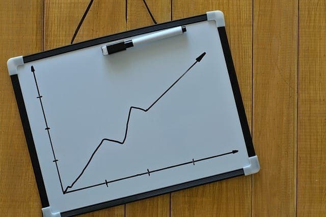 trendline