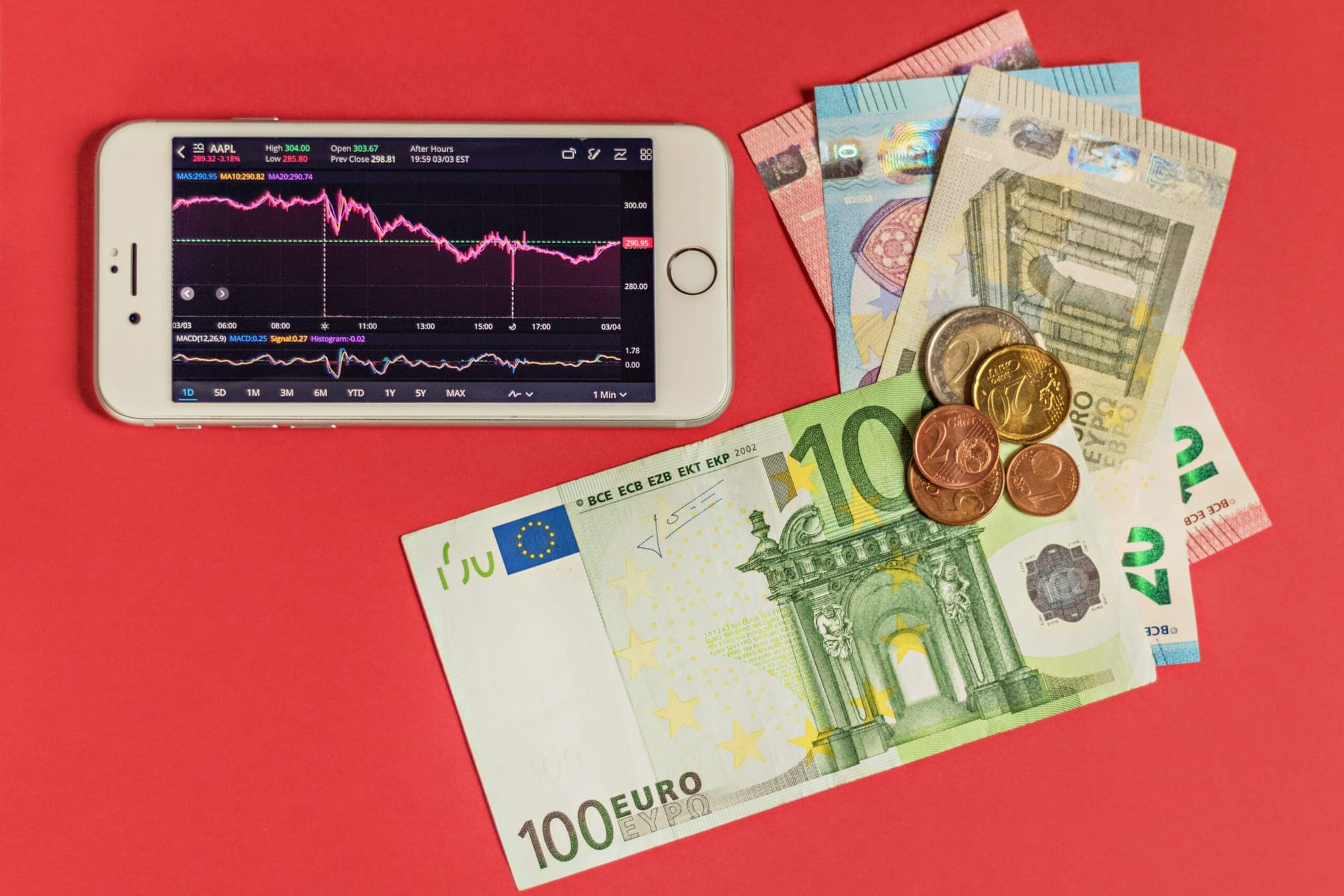 How to Read a Currency Strength Meter the Right Way?