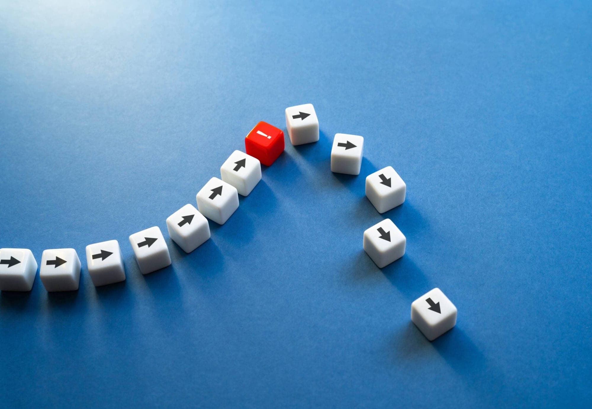 Risk Management