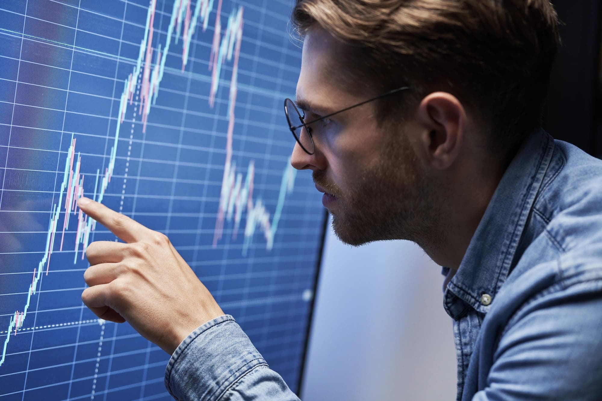 Forex prop trading