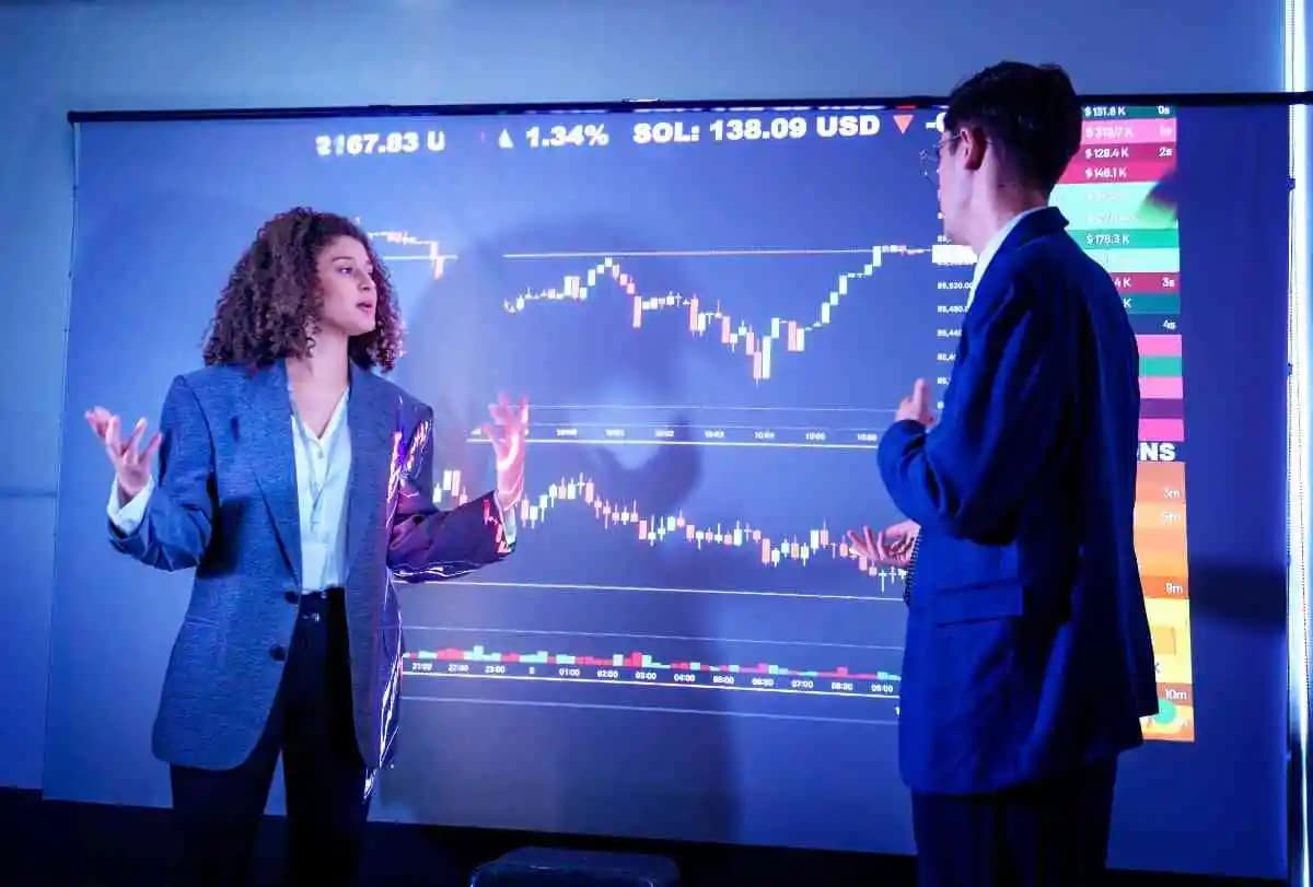 forex market beliefs