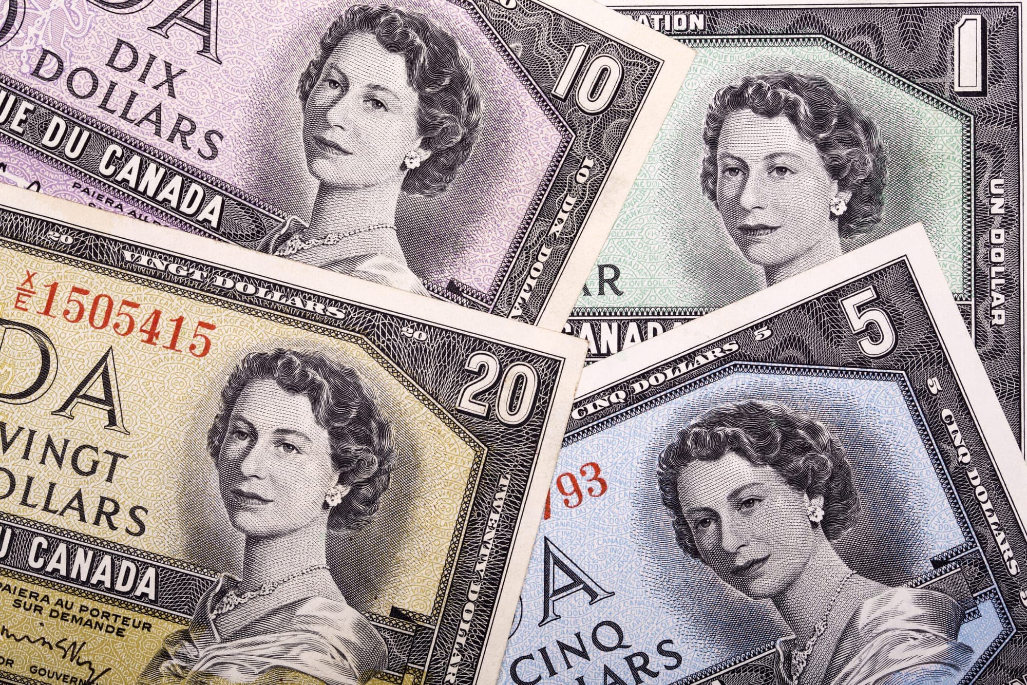 The Canadian Dollar is Set to Rise Against the US Dollar represented in an image.