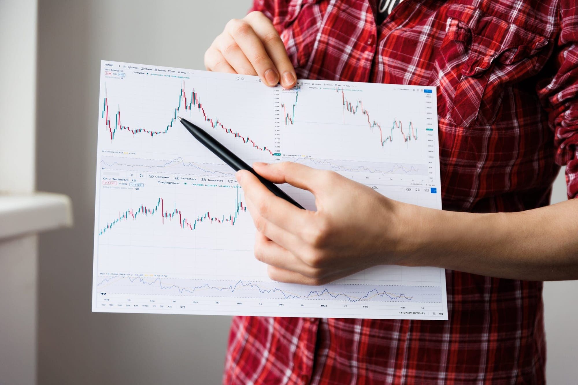What Is the Kalman Filter Forex Trading Strategy?