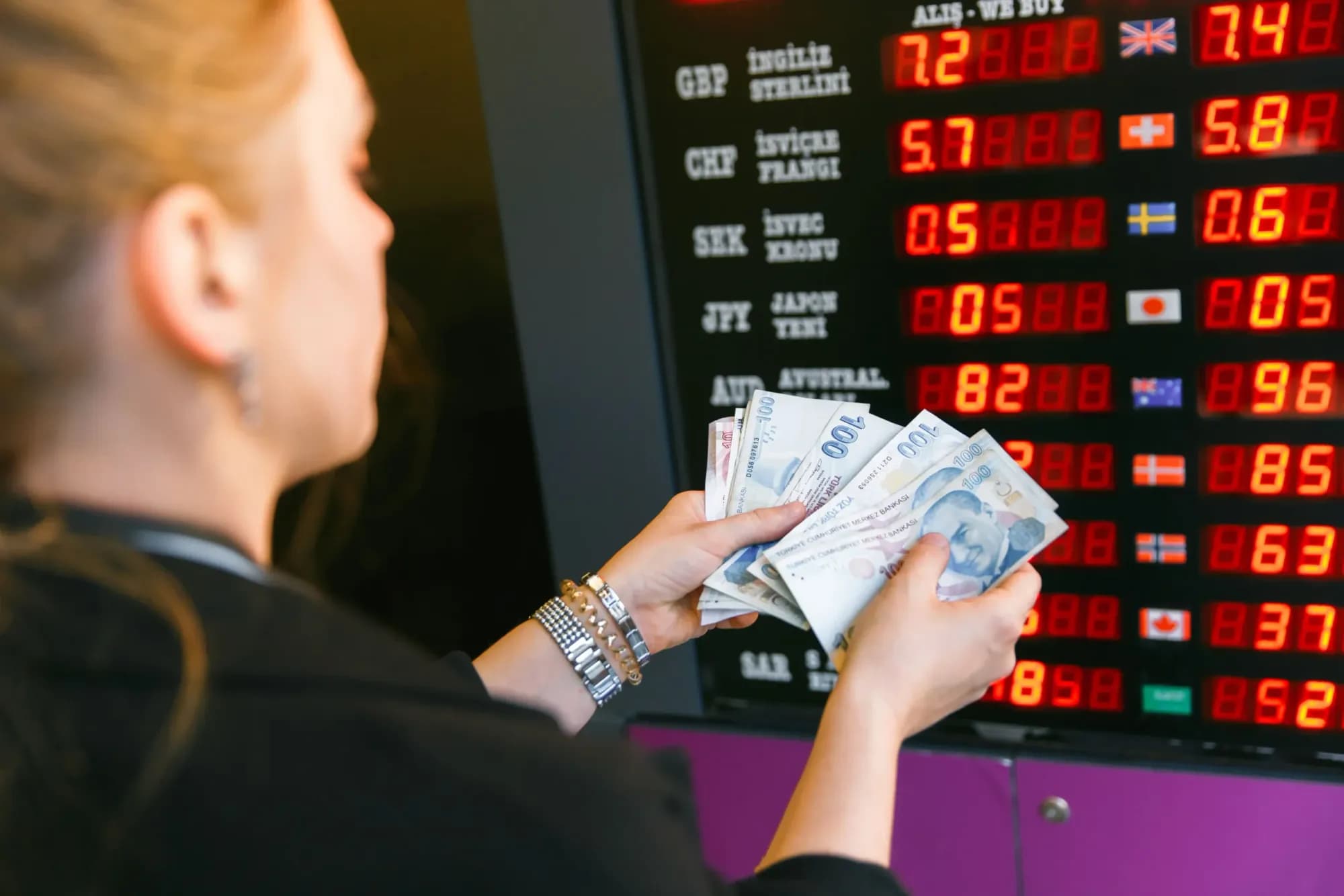 Petro-Currencies Explained: How Oil Affects Them?