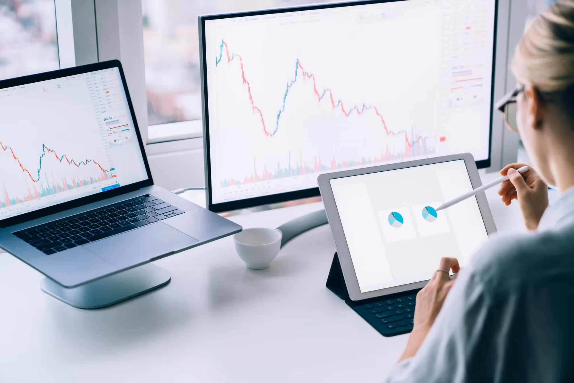 3 TradingView Indicators That Are Better Than RSI
