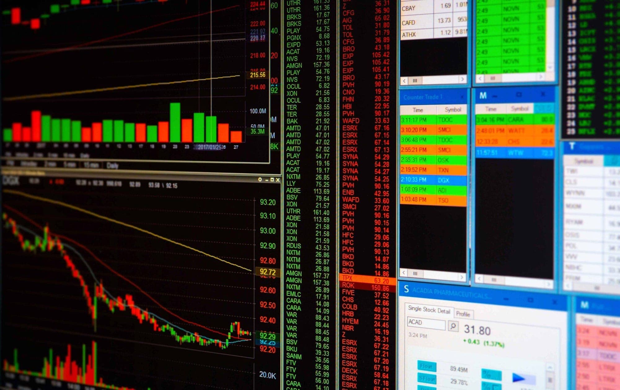Forex Chart Patterns represented in an image.