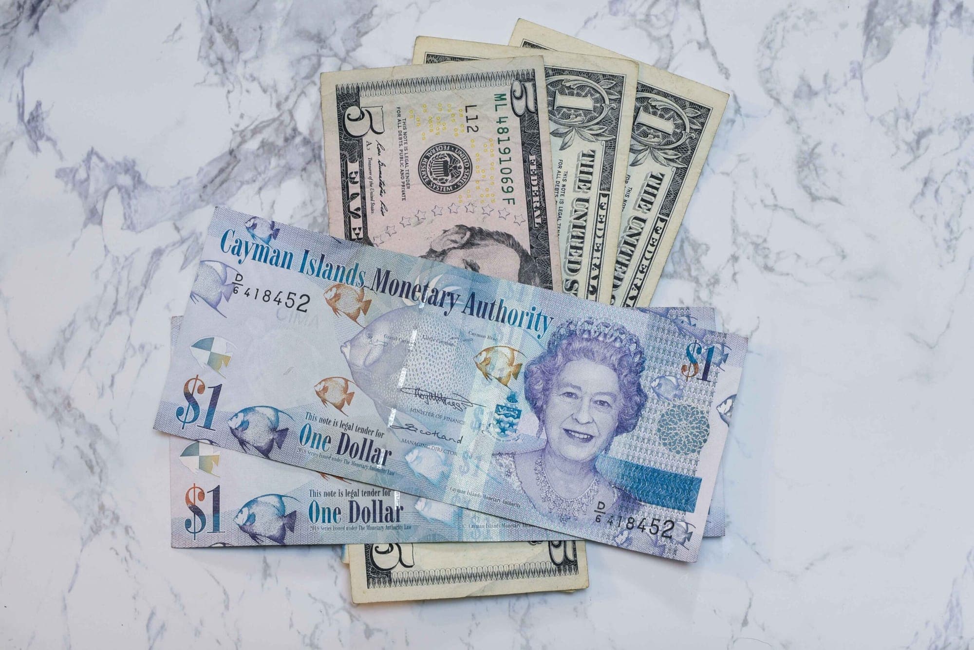 GBP/USD represented in an image.