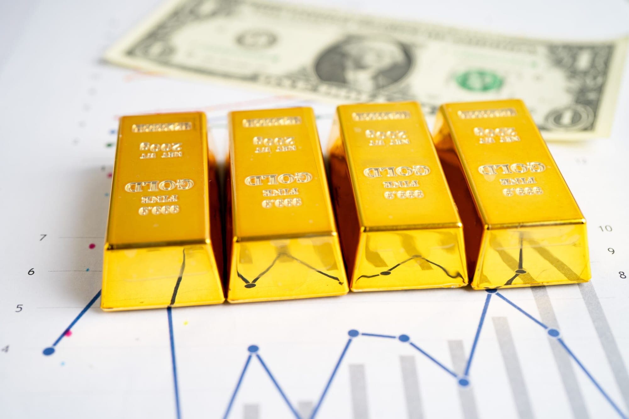 Gold Market News: Is Gold Demand in New York Dropping?