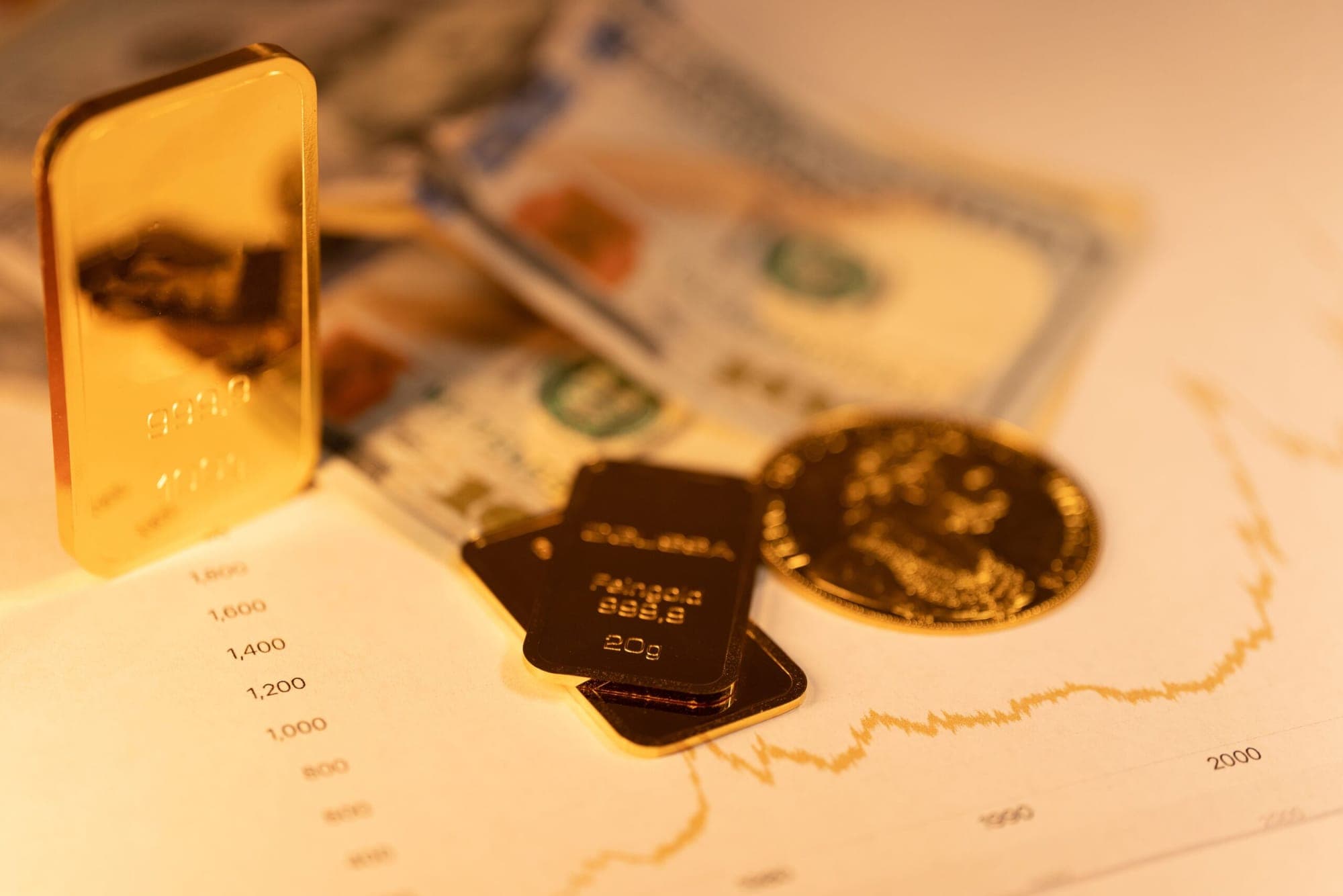 Forex Intermarket Analysis: Gold, Oil, and Bonds Impact in 2025