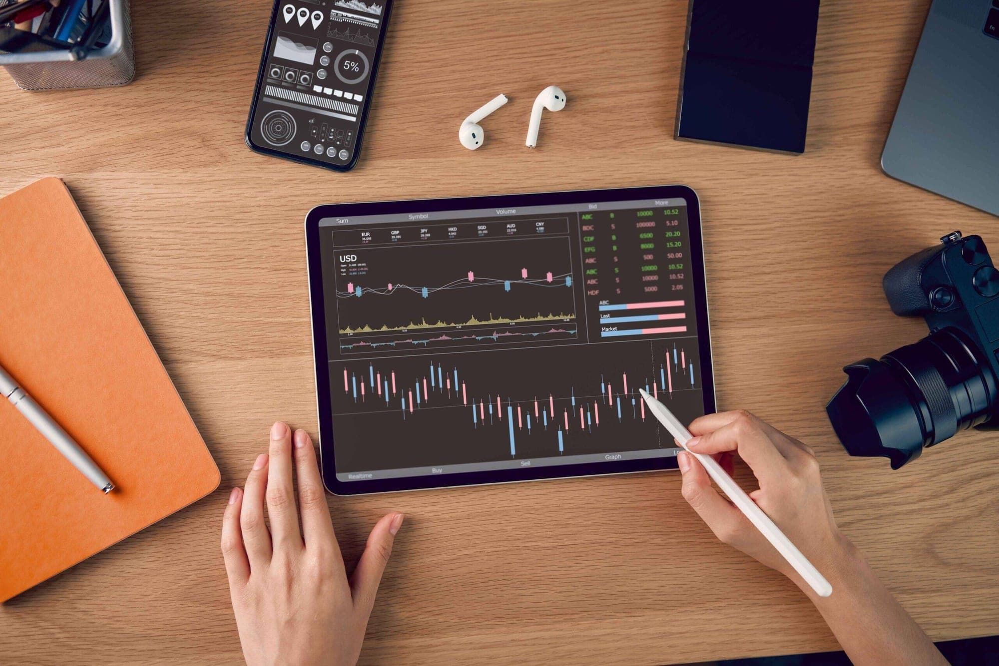 Forex Hedging represented in an image.