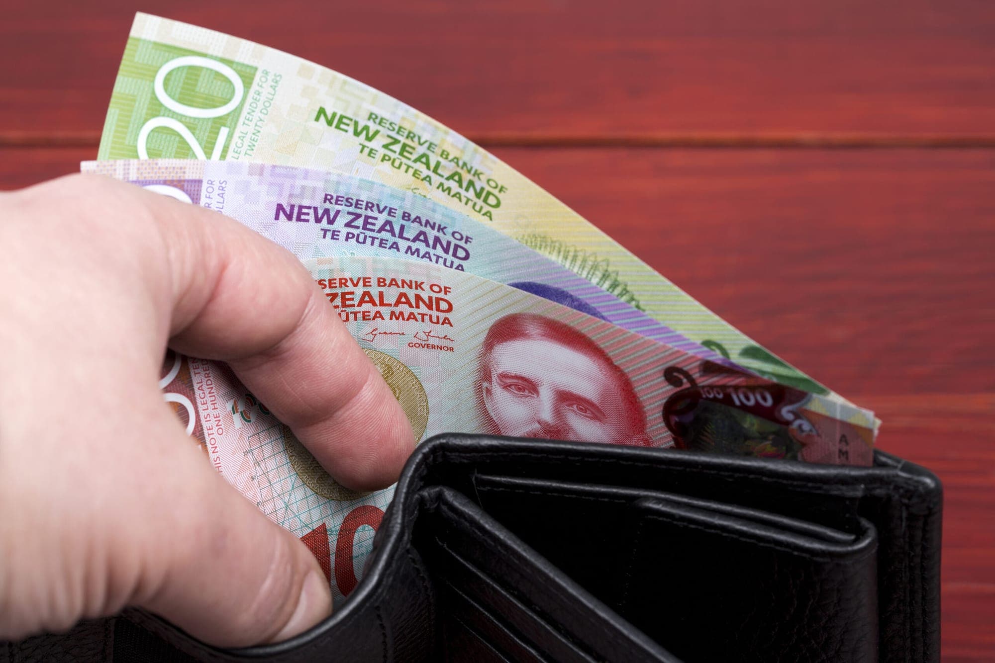 New Zealand economy Consumer Price Index Inflation rate
