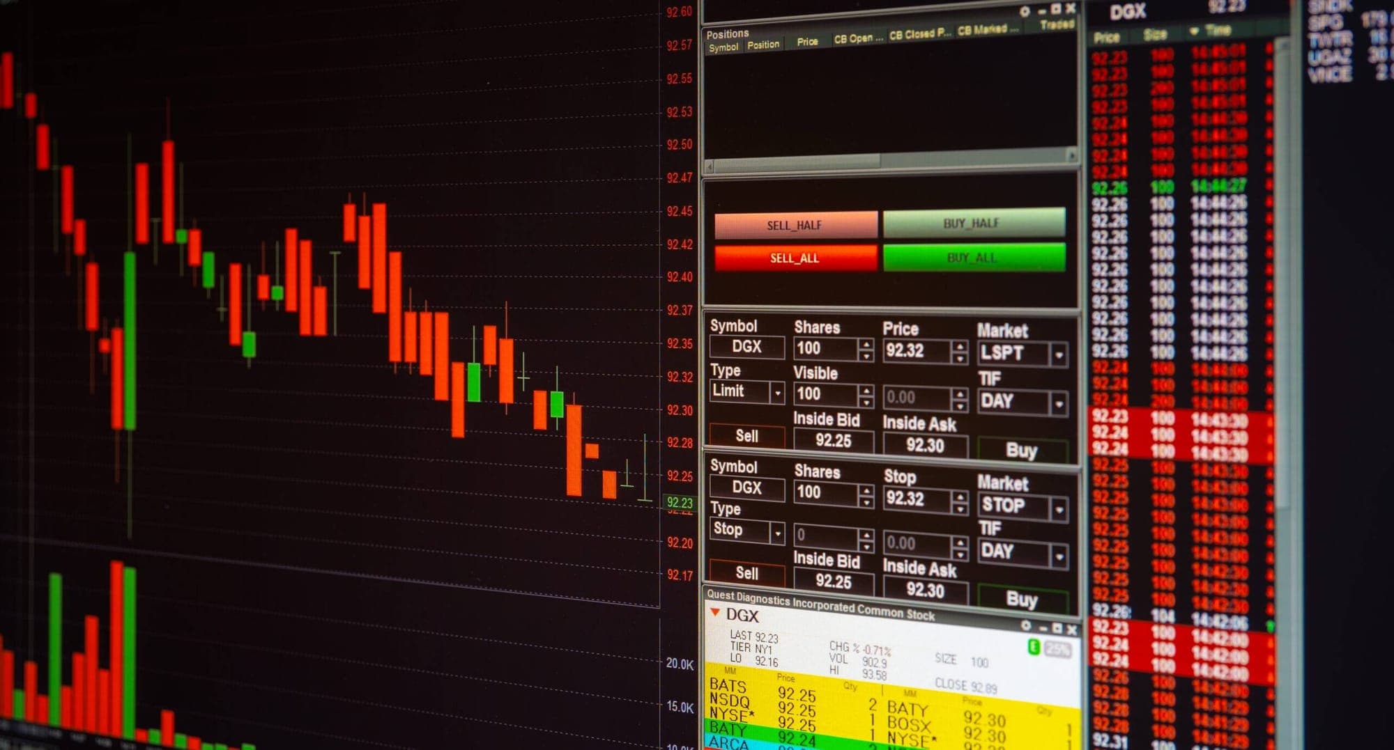 Pips in Forex Trading represented in an image.