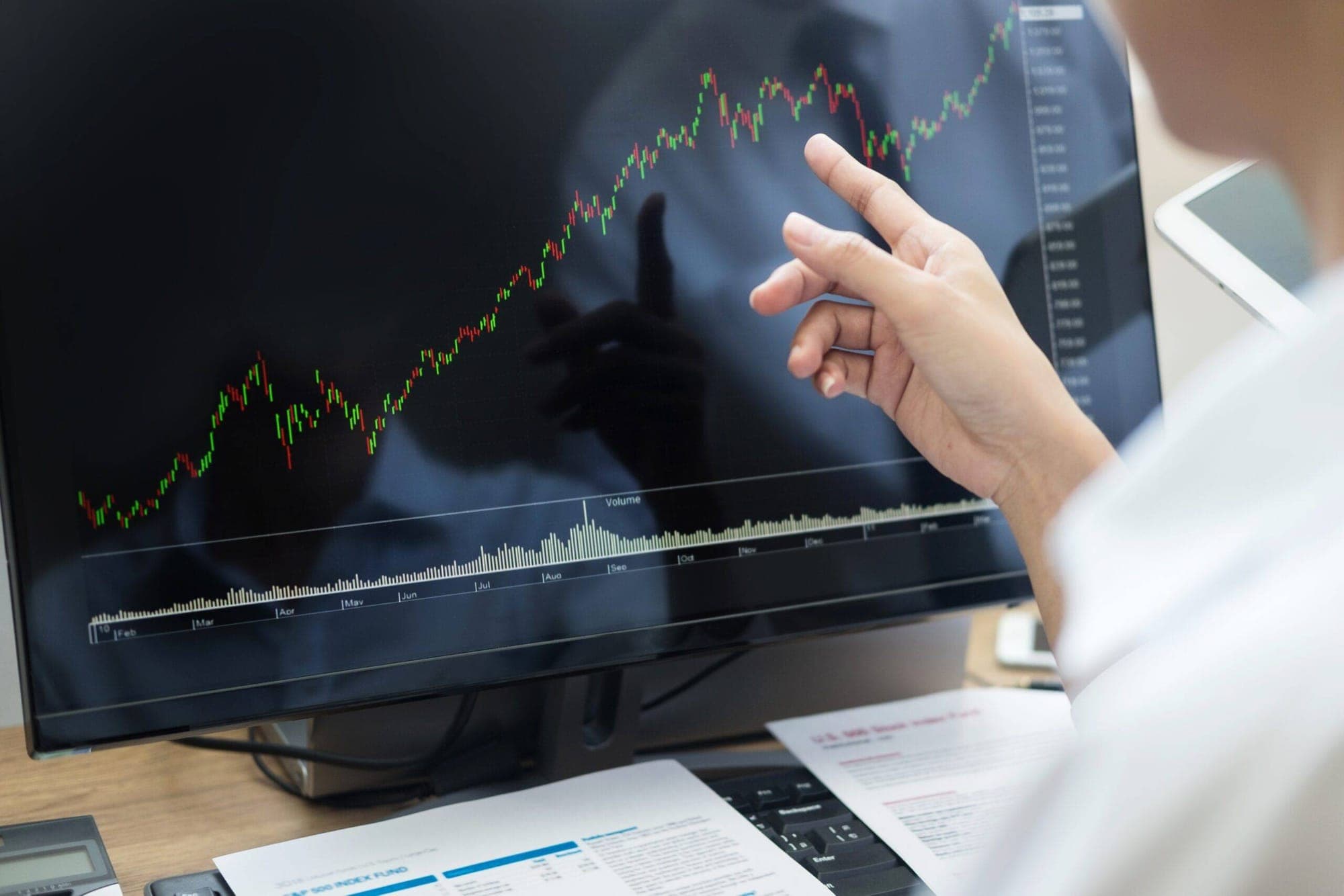Levels of Support and Resistance