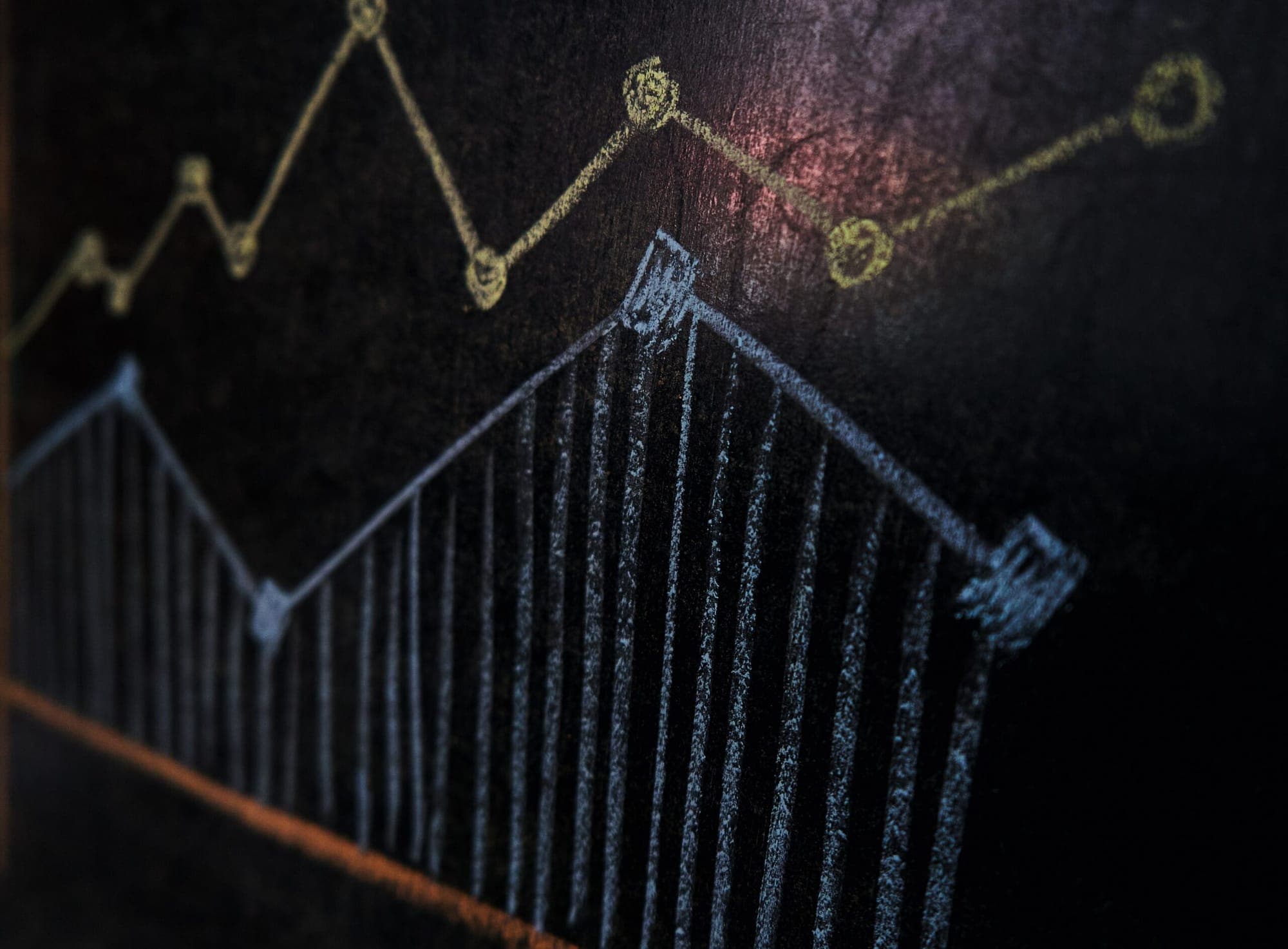 Elevate Trading with MACD: The Reliable Momentum Indicator
