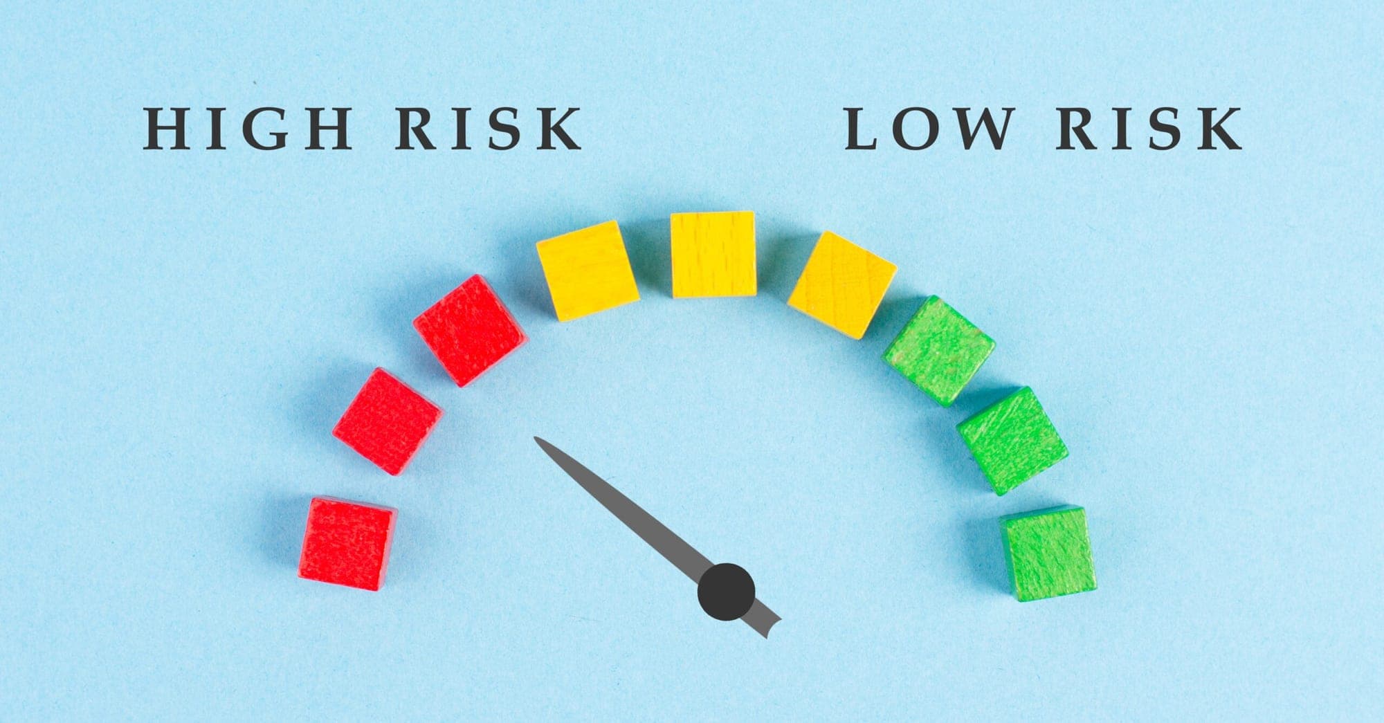 High risk by overleveraging