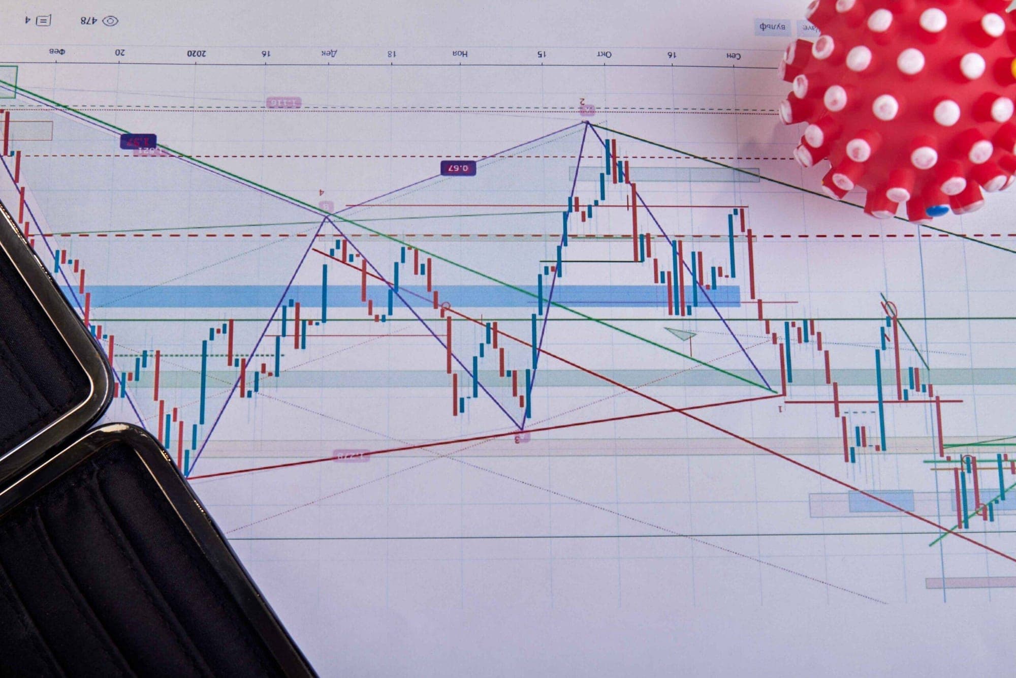 Trend Reversal Points represented in an image.