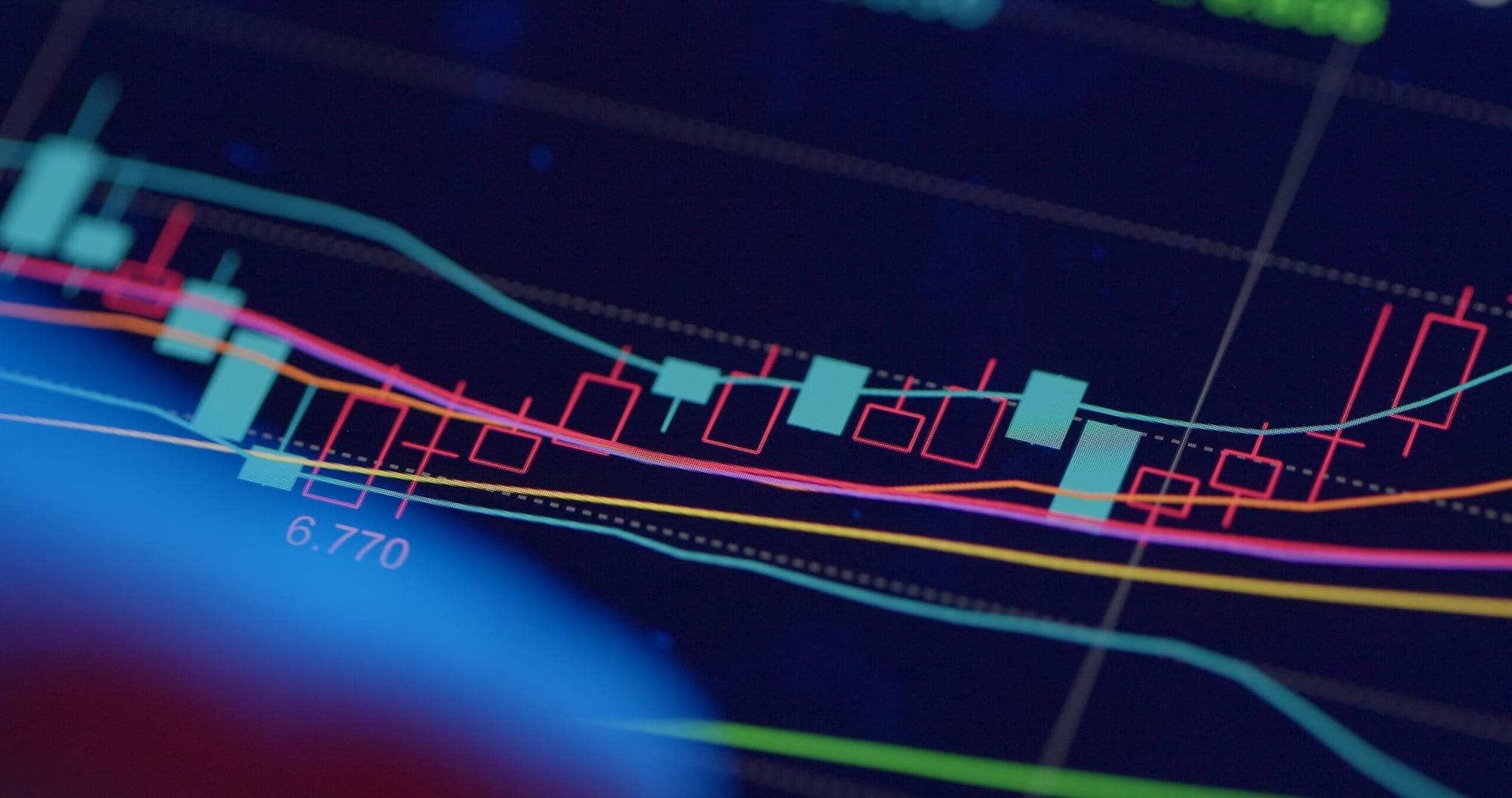 Essential Pivot Points Guide: Achieve Consistent Wins in Forex