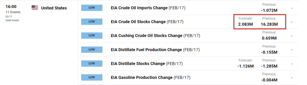 crude oil
