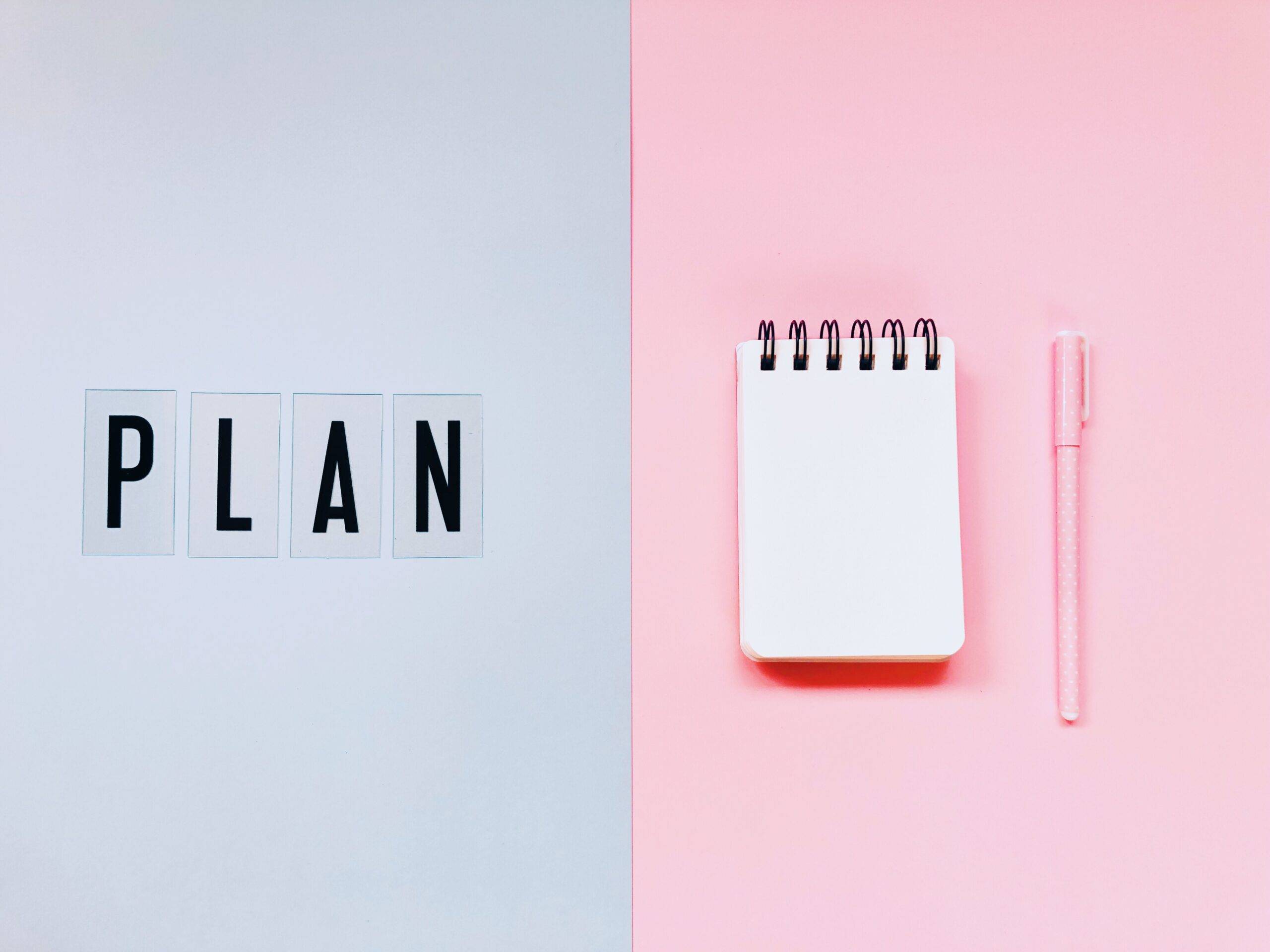 Ultimate trading plan represented in image.