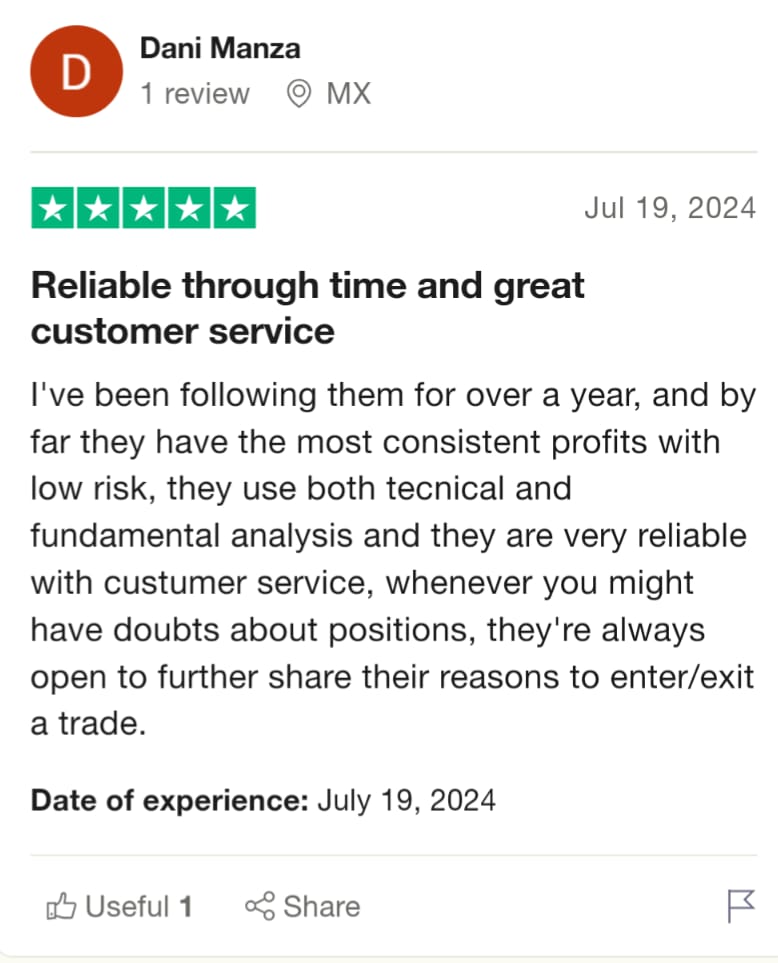 review