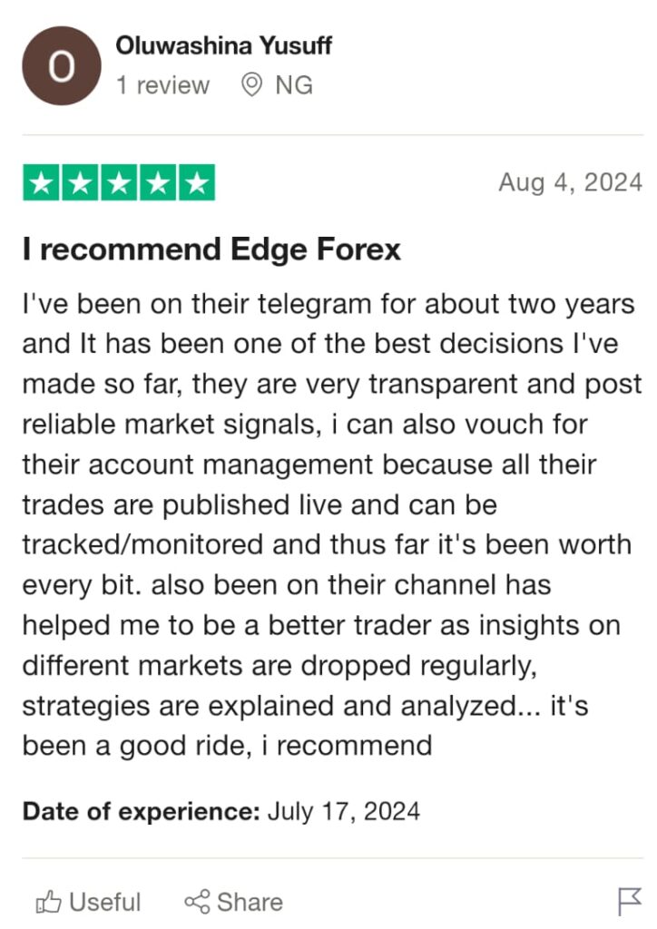 review