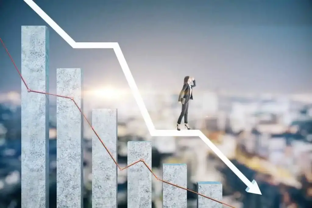 market slowdown