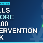 USD/JPY Intervention Risk: Why 162.00 Keeps Failing the Yen