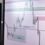 SPR Drawdown Forex Impact: What a 45-Year-Low Reserve Means for Currency Pairs