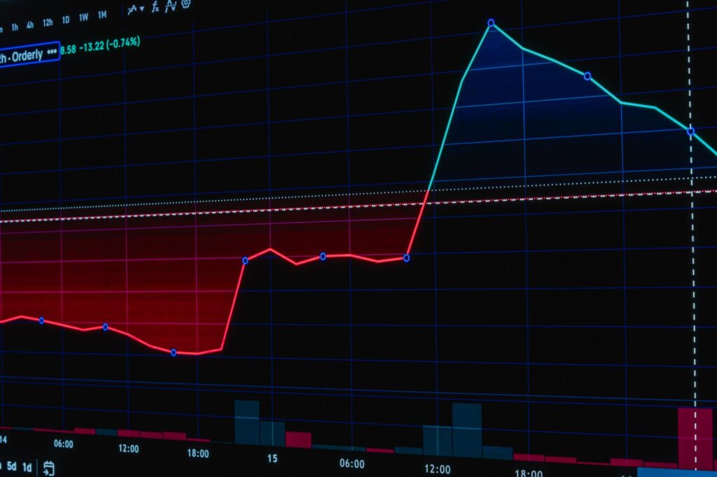 OpenAI IPO Delay: What It Means for Dollar Traders