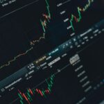 The US Payrolls Pound Rally: What It Means for Your Money